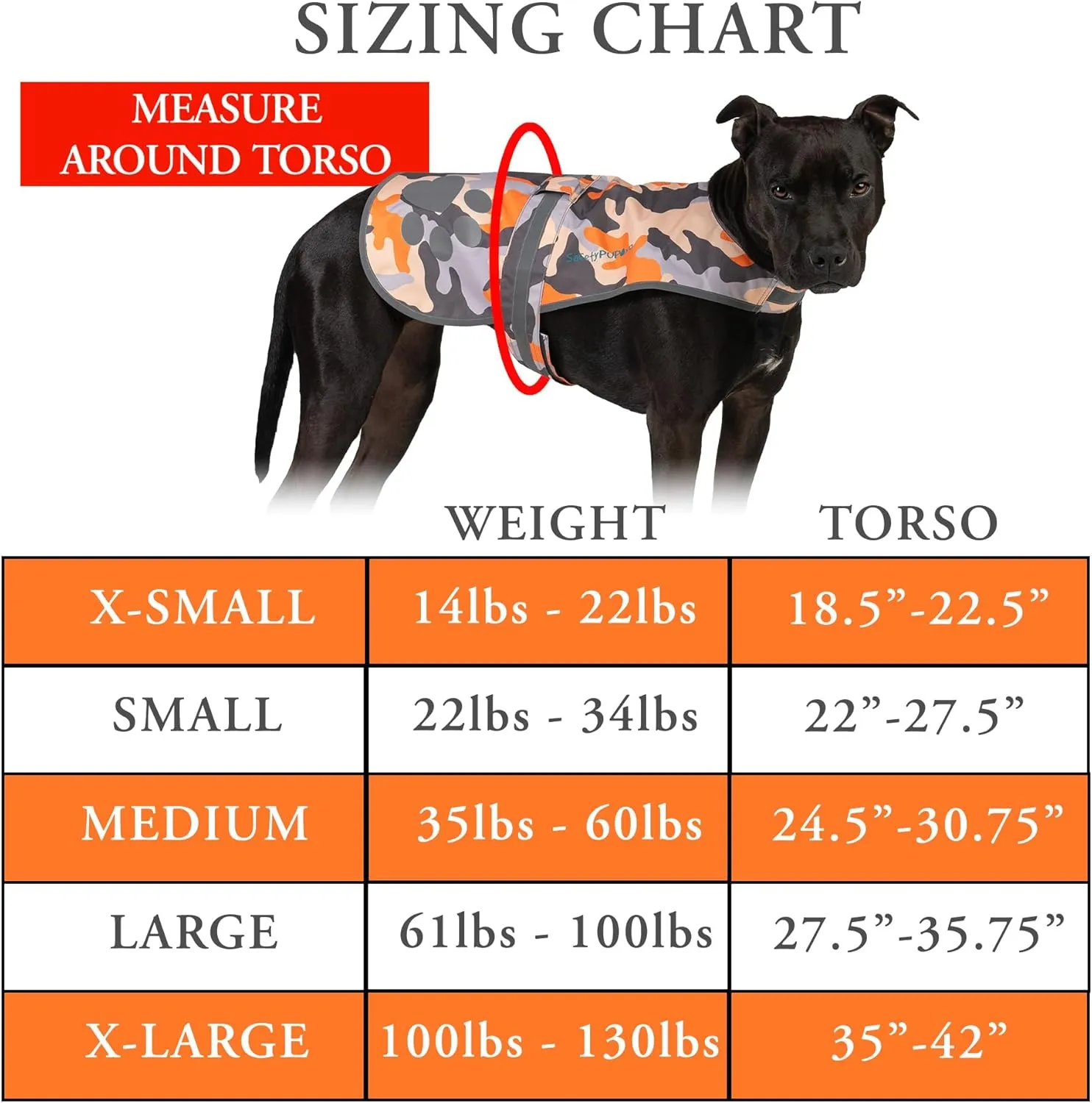 Dog Reflective Vest  Multiple Color Options with Hi-Vis Fluorescent Visibility Helping to Safeguard Your Pet On/Off Leash in Urban & Rural Areas