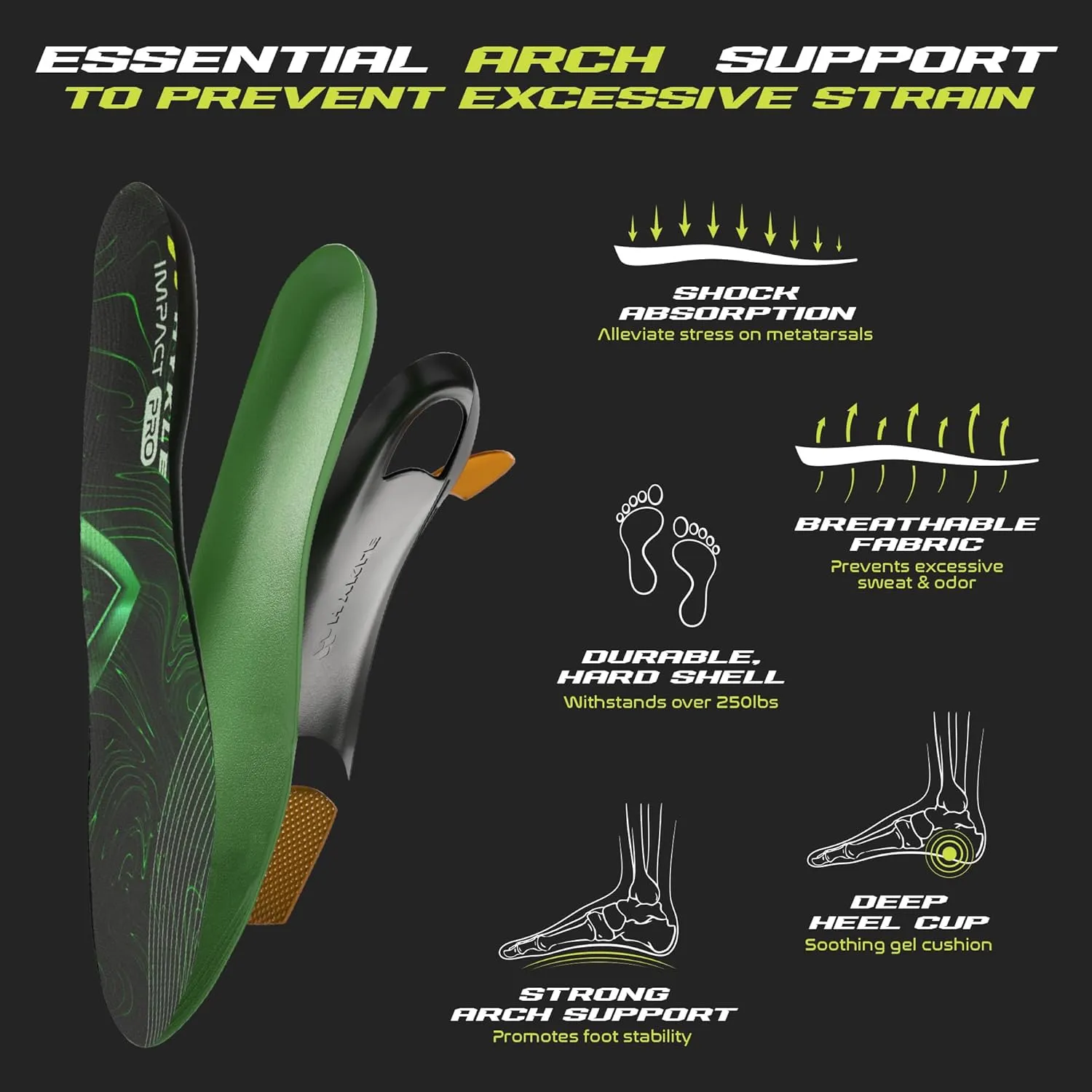 Premium Orthotics for Plantar Fasciitis Relief, Overpronation & Shin Splints - Orthopedic Insoles for Women - Plantar Fasciitis Insoles for Men - Arch Support Insoles All Day Pain Relief