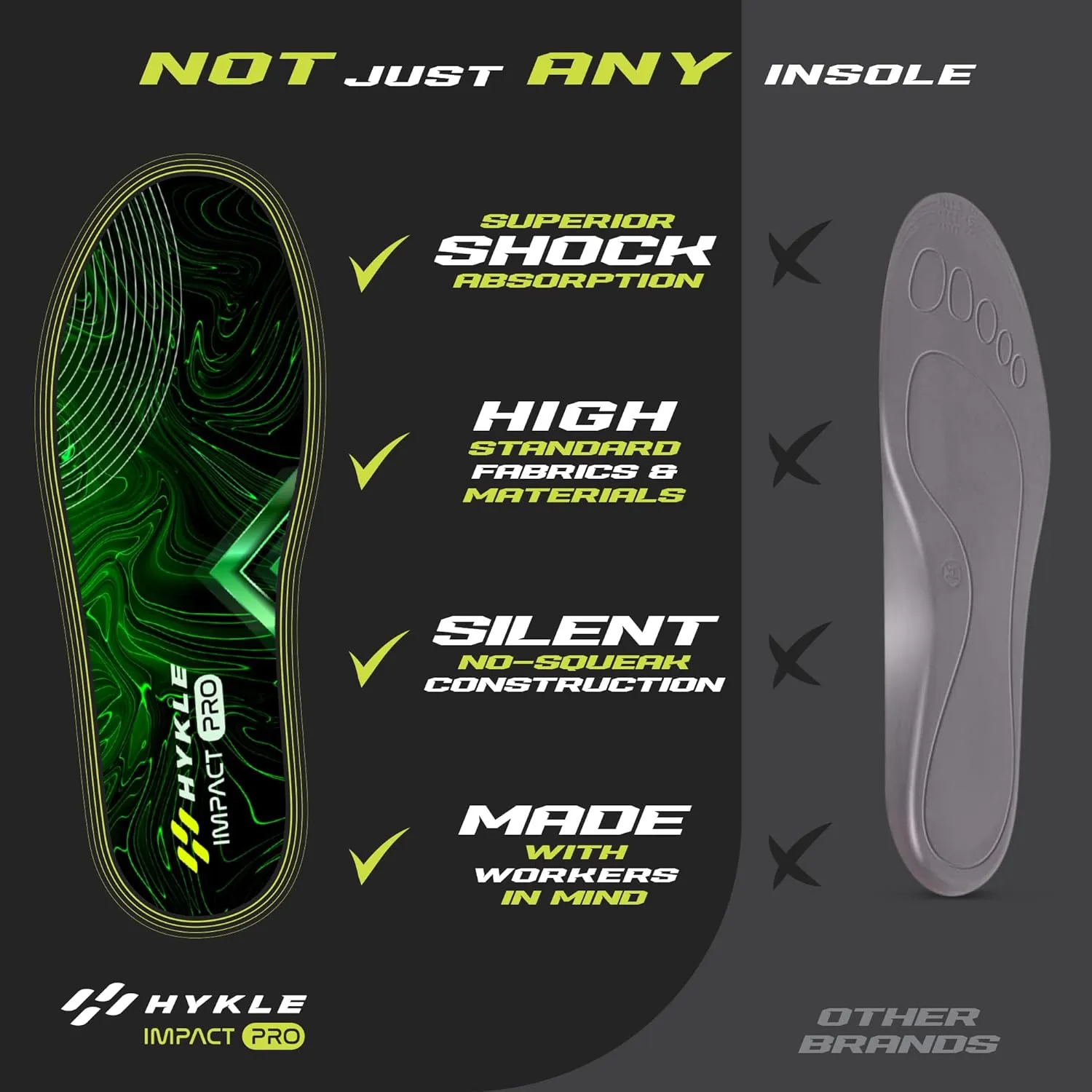 Premium Orthotics for Plantar Fasciitis Relief, Overpronation & Shin Splints - Orthopedic Insoles for Women - Plantar Fasciitis Insoles for Men - Arch Support Insoles All Day Pain Relief