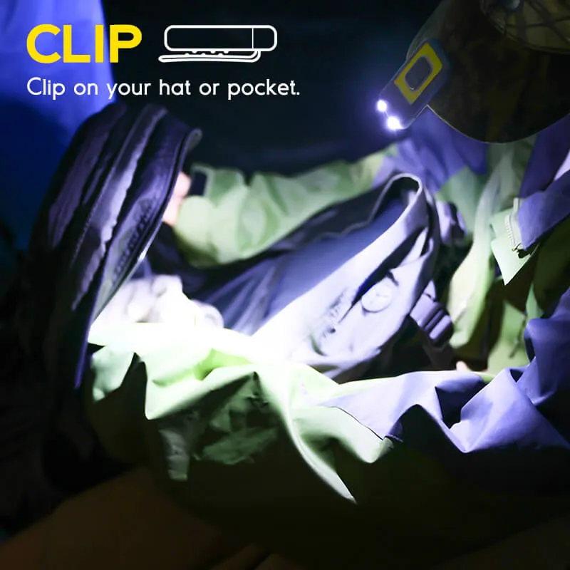 Runner-Bright 800 Lumens Hat Light Flashlight Headlamp Rechargeable Cap Flashlight