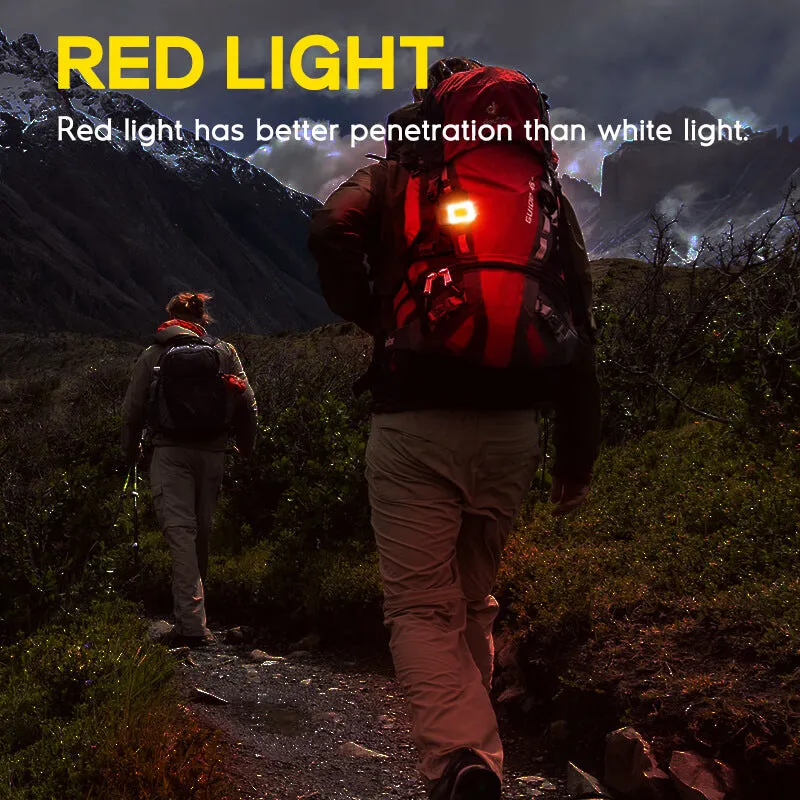 Runner-Bright 800 Lumens Hat Light Flashlight Headlamp Rechargeable Cap Flashlight