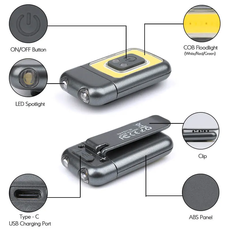Runner-Bright 800 Lumens Hat Light Flashlight Headlamp Rechargeable Cap Flashlight