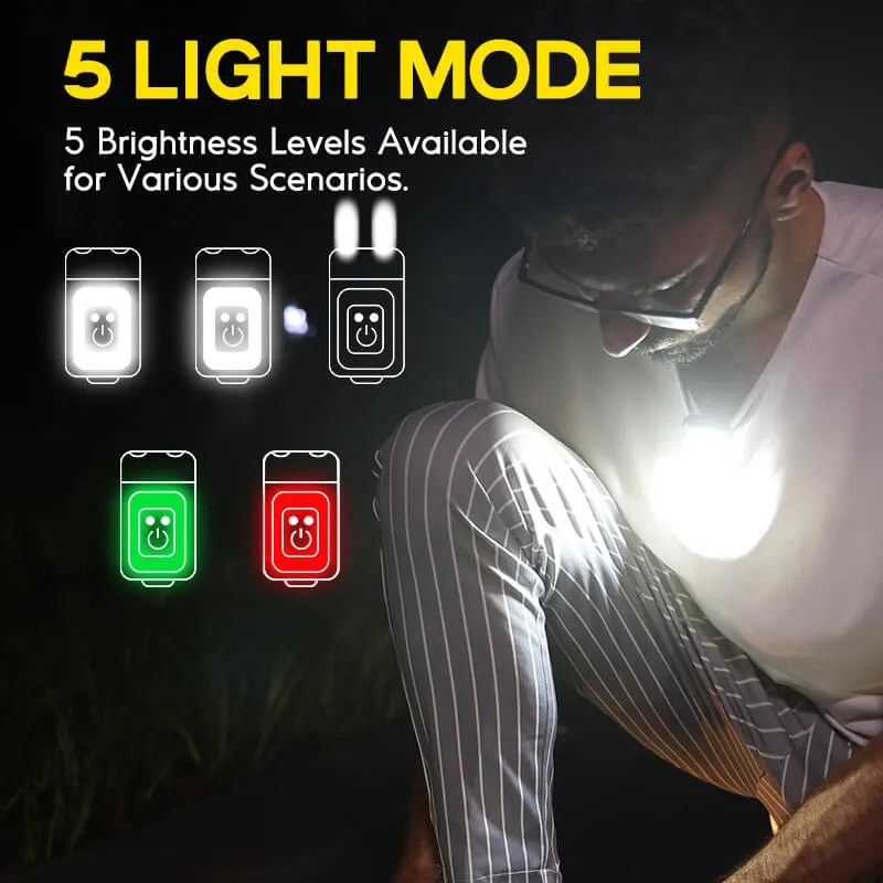 Runner-Bright 800 Lumens Hat Light Flashlight Headlamp Rechargeable Cap Flashlight