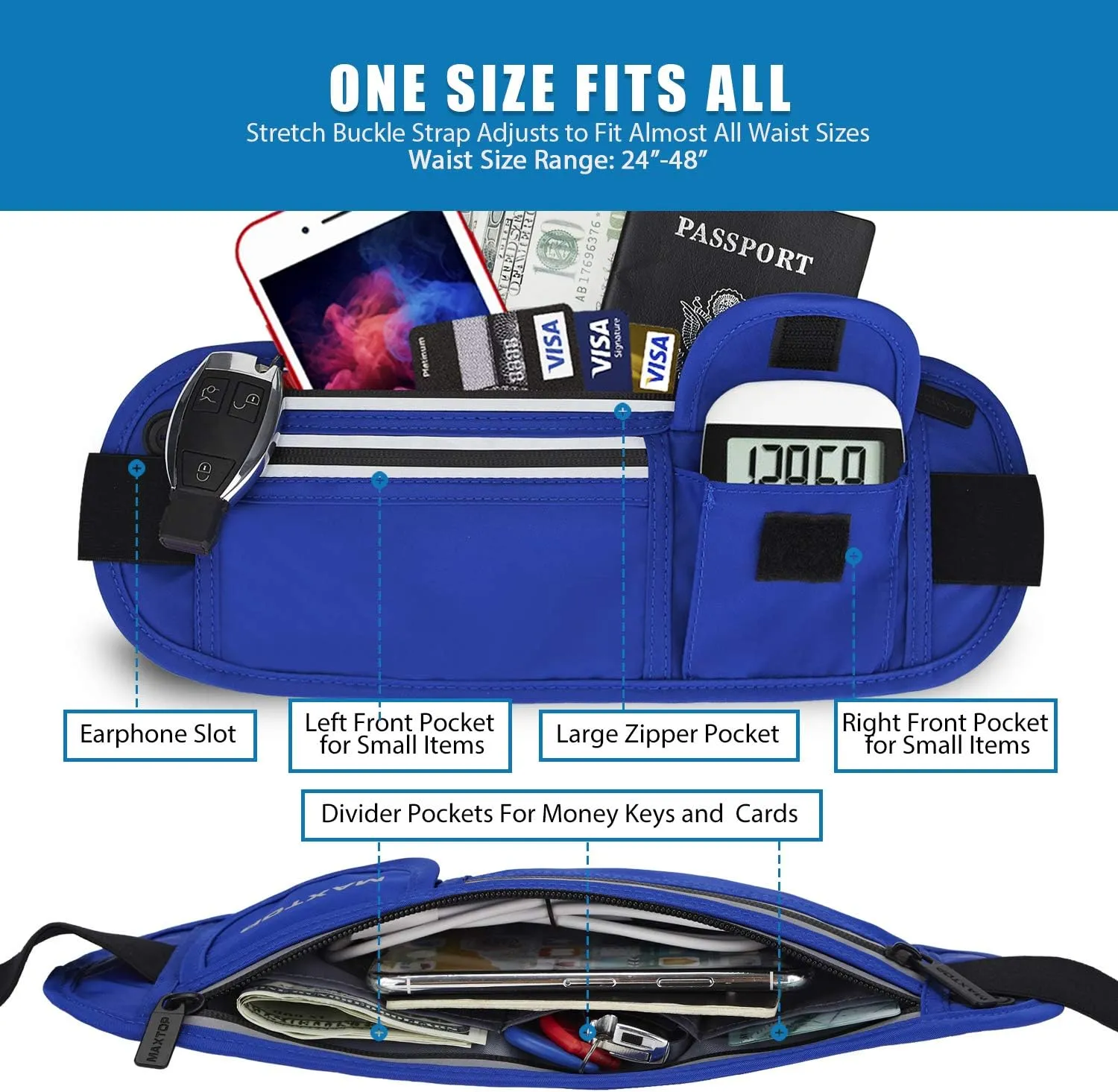 Slim Running Belt Fanny Packs for Women Men, Reflective Waist Pack Phone Holder for Walking Fitness Workout Exercise,Water Resistant Running Travel Belt Bag Jogging Pouch, Gym Accessories for Runner
