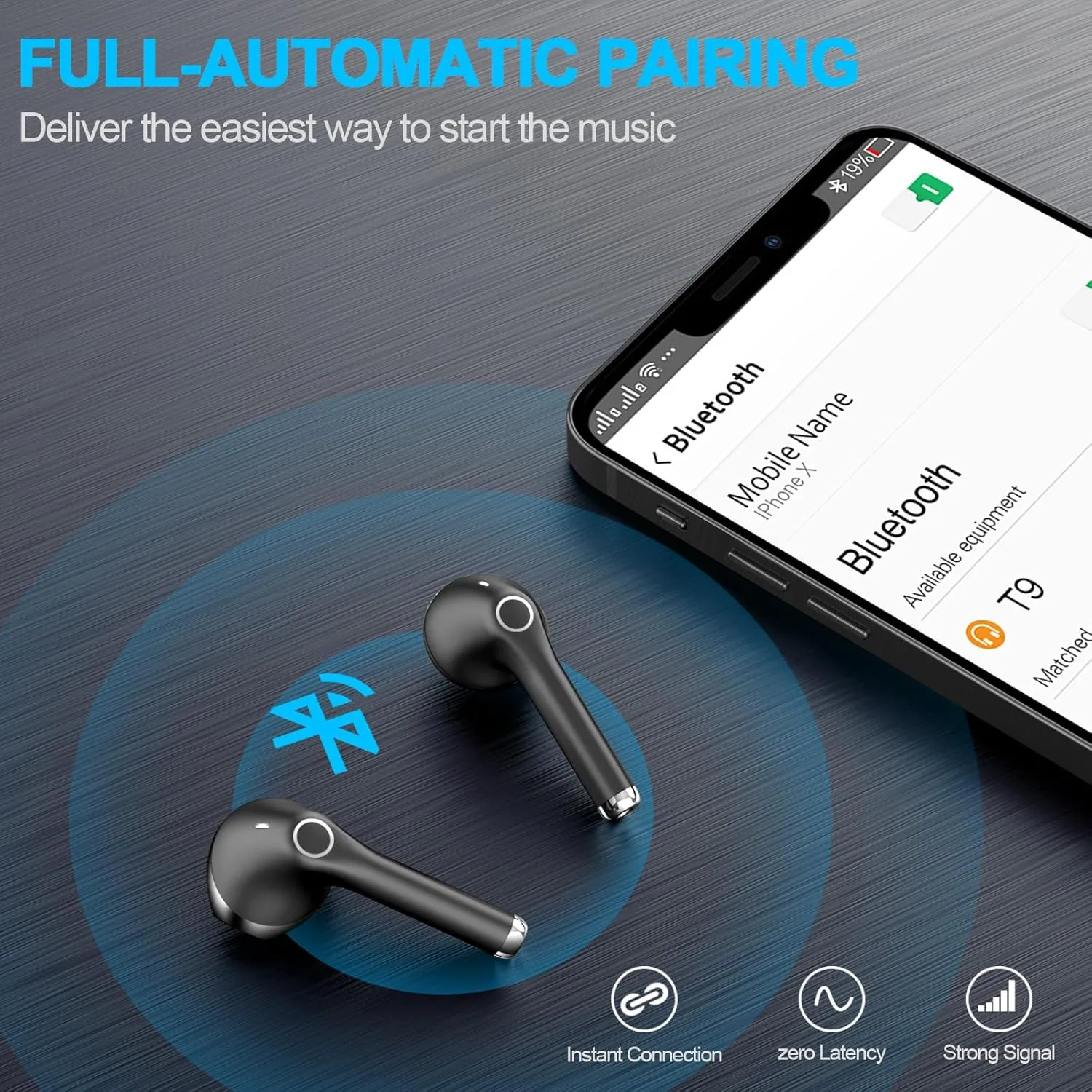 yobola Wireless Earbuds, Bluetooh Earbuds, Deep Bass Light Weight Mini Wireless Headphones with Mic, 25H Playback Bluetooth Headphones, Touch Control, IPX5 Waterproof in Ear Earphones for Phones